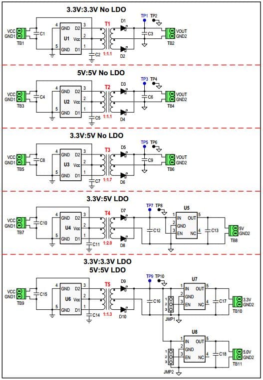 SN6501EVM, Evaluation Board using SN6501 DC-DC Isolated Power Supply in isolated interface applications