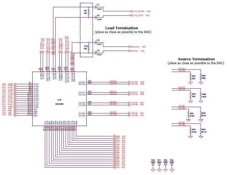 TSW3084EVM, Wideband Transmit Signal Chain Evaluation Board/Reference Design