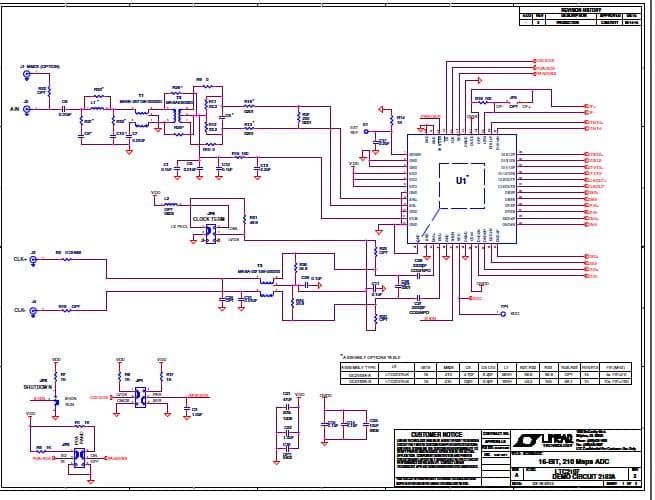 DC2183A-A, Demo Board featuring LTC2107 16-bit, 210Msps High performance ADC with DDR LVDS Outputs