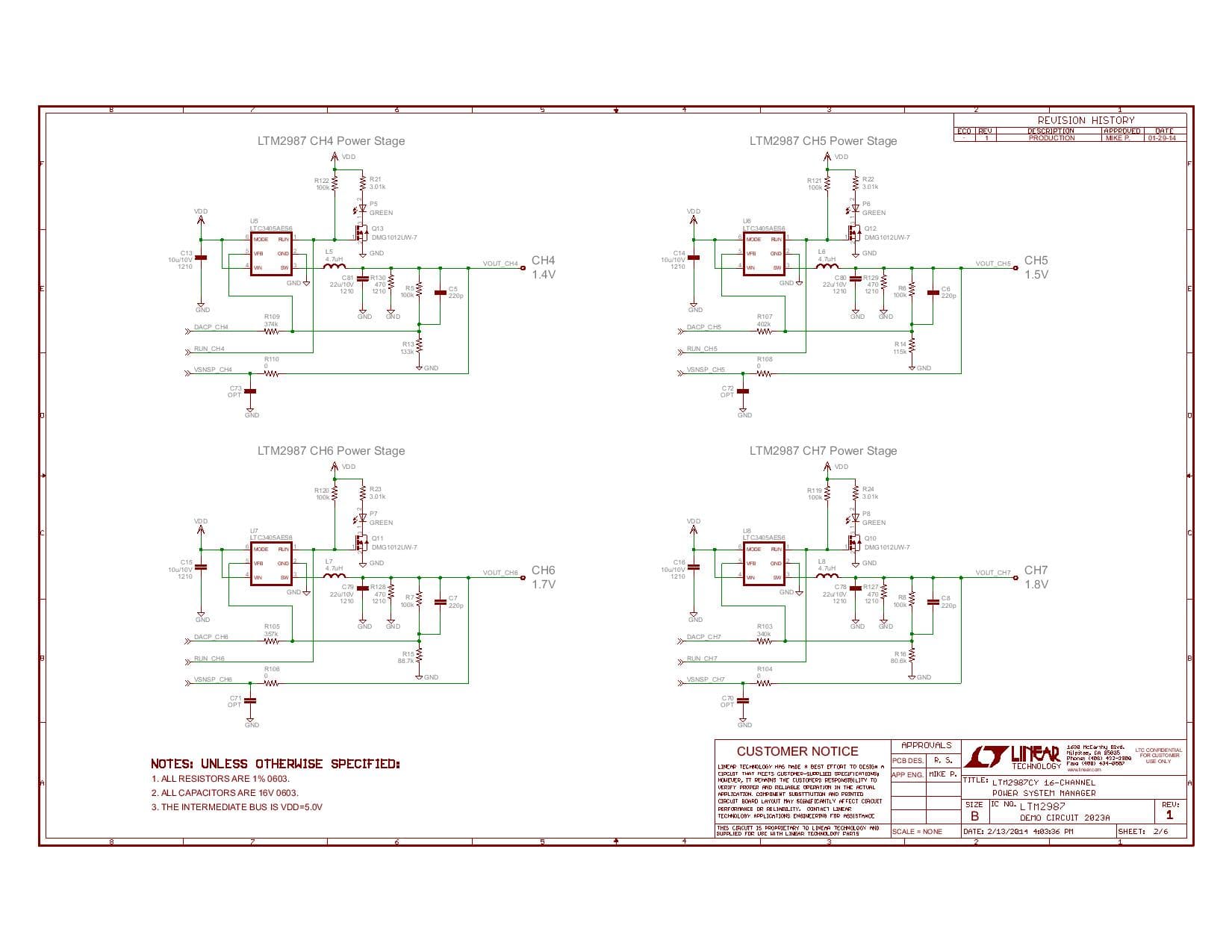 DC2023A, Demo Board Using LTM2987CY 16-Power Supply Manager