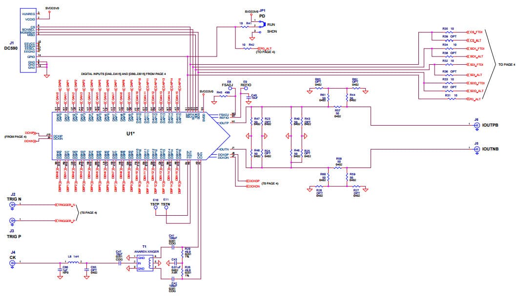 DC2085A-C, Demo Board featuring the LTC2000-11, 11-Bit 2.5Gsps DAC with DDR LVDS Interface