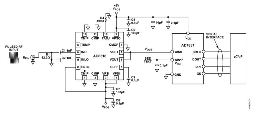 Software Calibrated, 1 MHz to 8 GHz, 60 dB RF Power Measurement System Using the AD8318 Logarithmic Detector