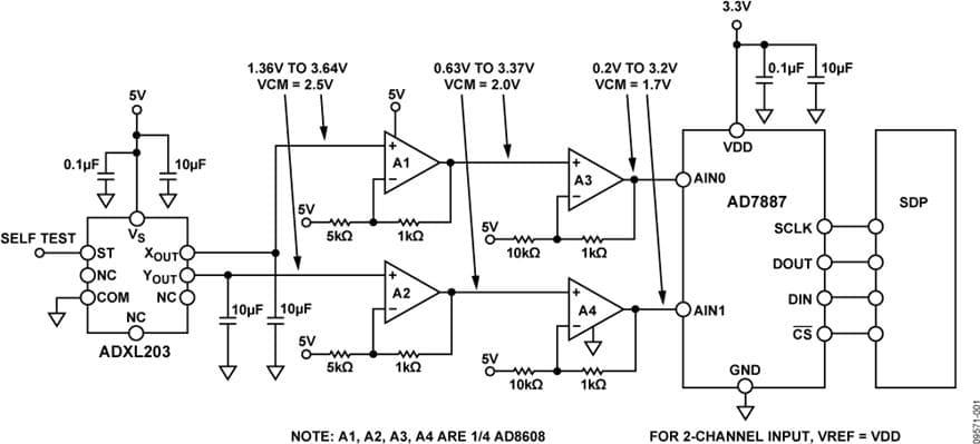 Tilt Measurement Using a Dual Axis Accelerometer