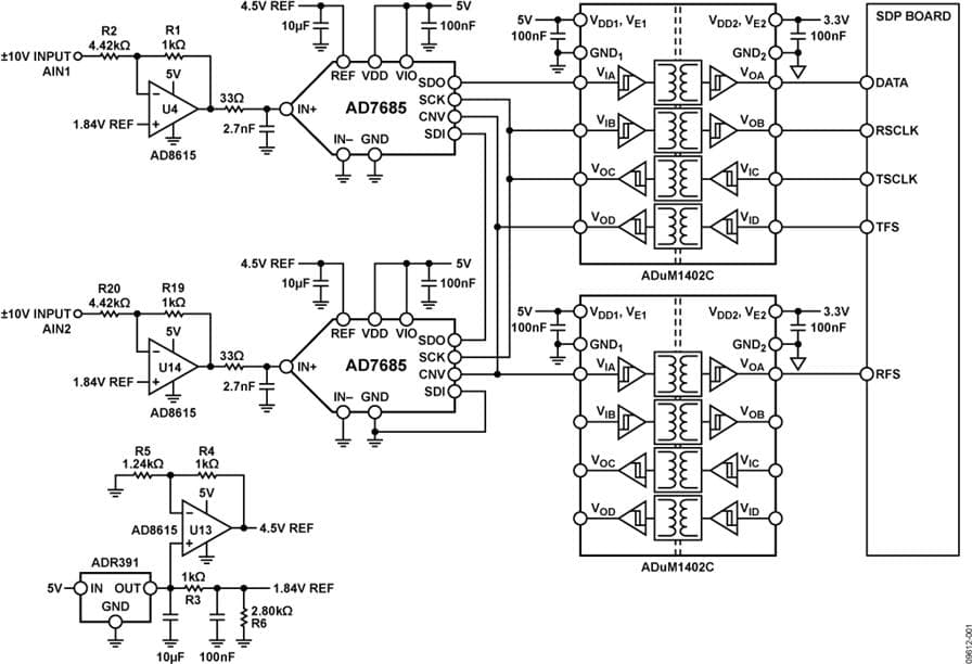 Galvanically Isolated, 2-Channel, 16-Bit, Simultaneous Sampling, Daisy-Chained Data Acquisition System