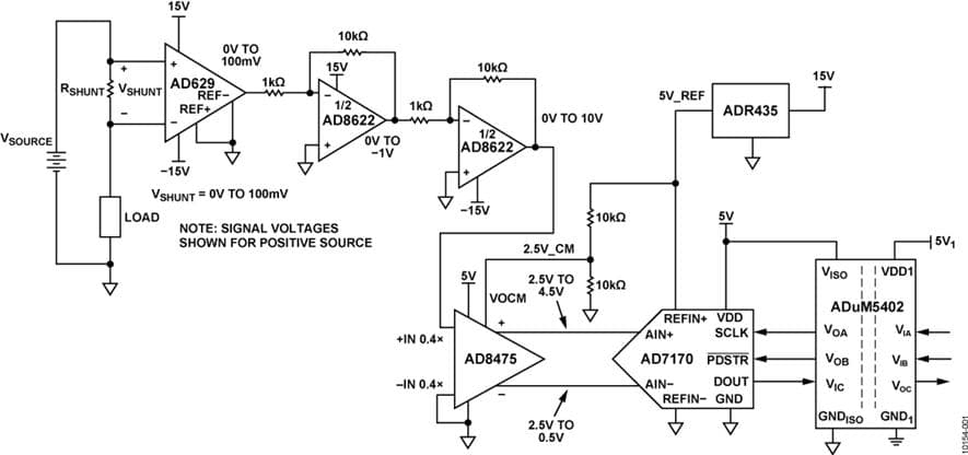 Bidirectional Isolated High-Side Current Sense with 270 V Common-Mode Rejection