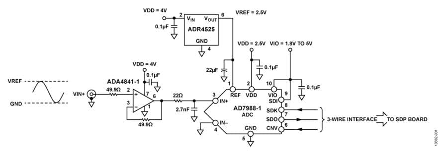 16-Bit, 100 kSPS, Single Supply, Low Power Data Acquisition System