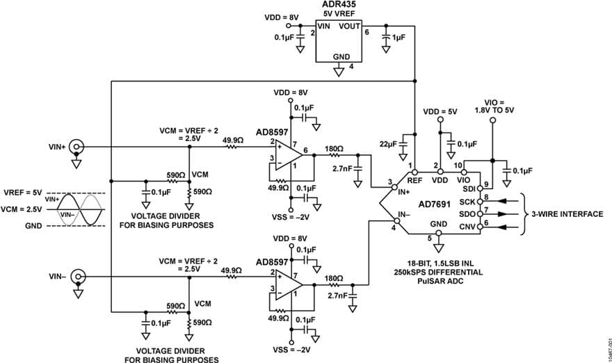 18-Bit, 250 kSPS Data Acquisition System Optimized for AC performance