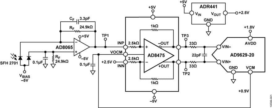 2-MHz Bandwidth PIN Photodiode Preamp with Dark Current Compensation based on AD8065