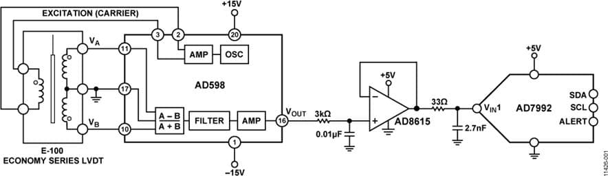 LVDT Signal Conditioning Circuit