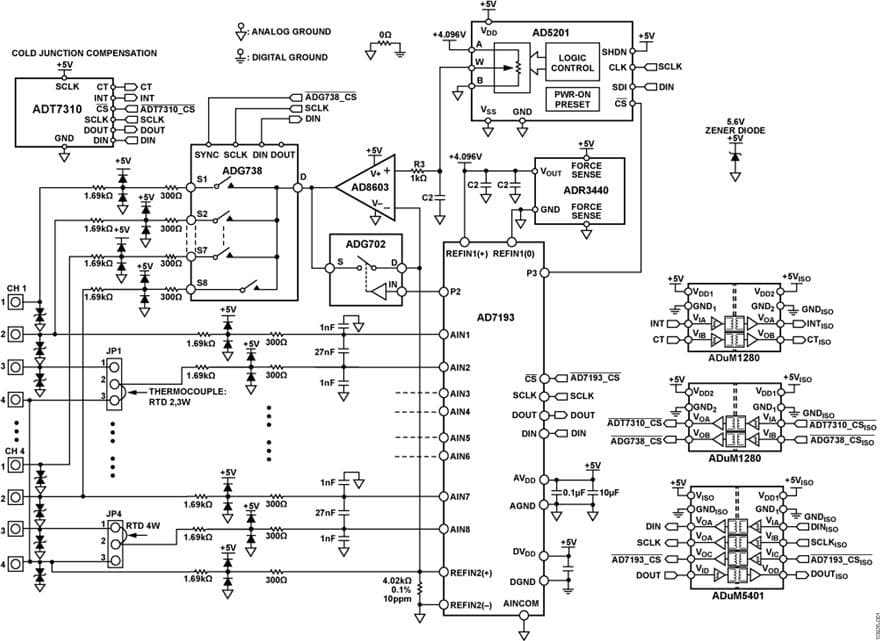 Isolated 4-Channel, Thermocouple/RTD Temperature Measurement System with 0.5 degree-C Accuracy based on ADT7310