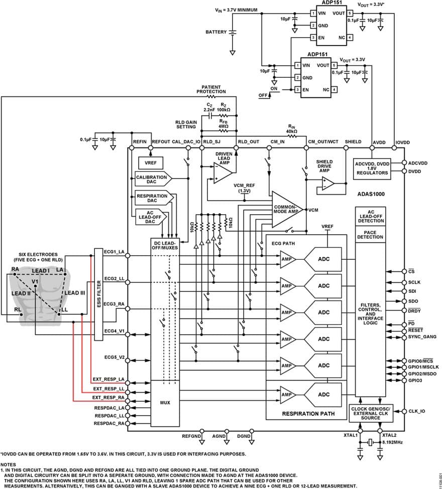 Powering an ECG Front End in Battery Powered Patient Monitoring Applications