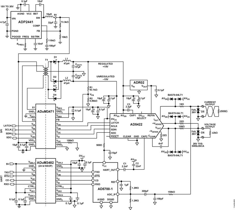 Fully Isolated, Single Channel Voltage and 4 mA to 20 mA Output with HART