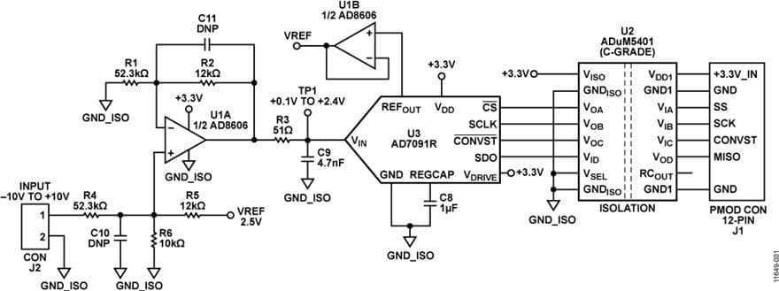 12-Bit, 300 kSPS, Single-Supply, Fully Isolated, Data Acquisition System for ±10 V Inputs