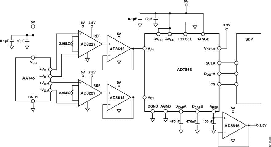 Magneto resistive Linear Position Measurement Using AD7866 Dual Channel, 1MSPS, 12-bit, Simultaneous Sampling SAR ADC