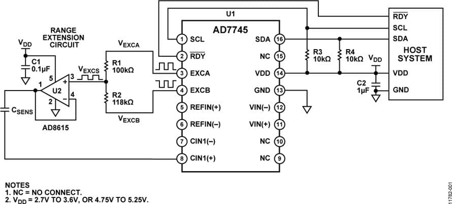 Relative Humidity Measurement System Using AD7745 24-Bit Capacitance-to-Digital Converter with Temperature Sensor