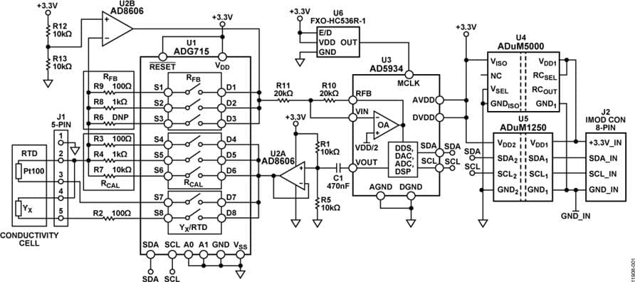 Fully Isolated Conductivity Measurement Data Acquisition System based on AD5934