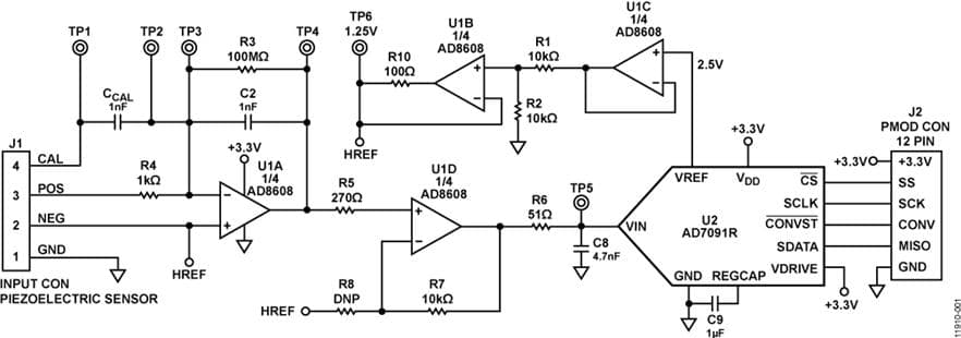 12-Bit, 1 MSPS, Single-Supply, Two-Chip Data Acquisition System for Piezoelectric Sensors