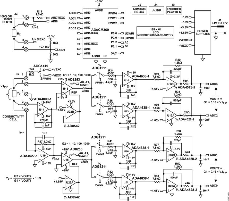 Fully Automatic High performance Conductivity Measurement System