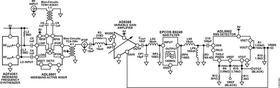 Frequency Selective, RMS Responding RF Detector with 90 dB Dynamic Range from 35 MHz to 4.4 GHz