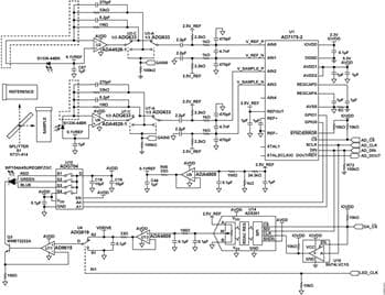 Dual-Channel Colorimeter with Programmable Gain Trans impedance Amplifiers and Digital Synchronous Detection