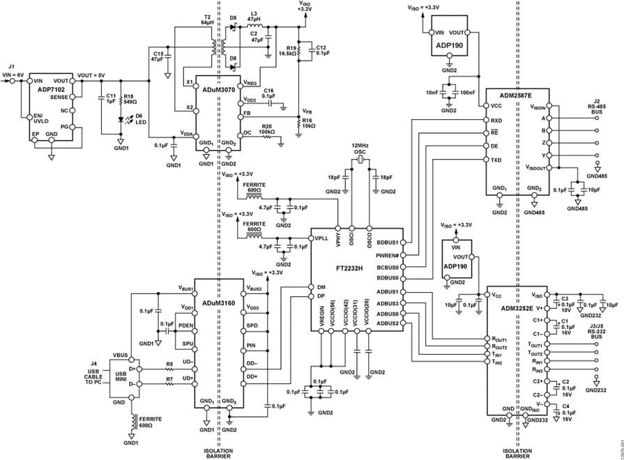 Isolated USB to Isolated RS-485/Isolated RS-232 Interface Using ADM3252E Bus Line Transceiver