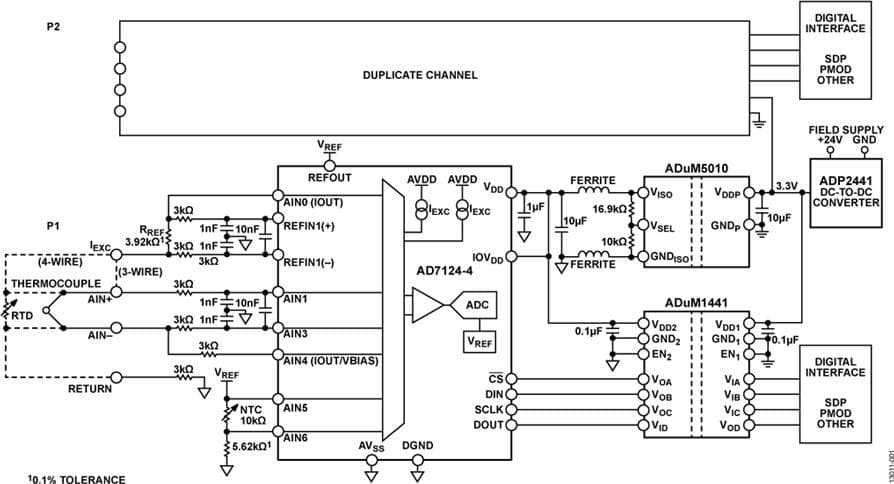 Channel-to-Channel Isolated Temperature Input (Thermocouple/RTD) for PLC/DCS Applications