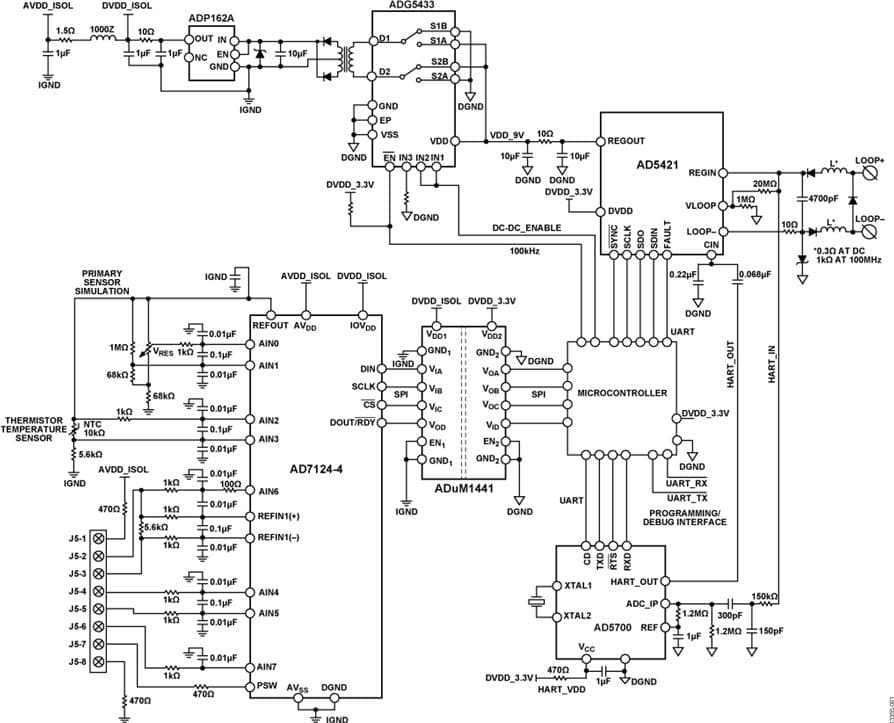 Isolated 4 mA to 20 mA/HART Temperature and Pressure Industrial Transmitter Using a Low Power, Precision, 24-Bit, Sigma-Delta ADC