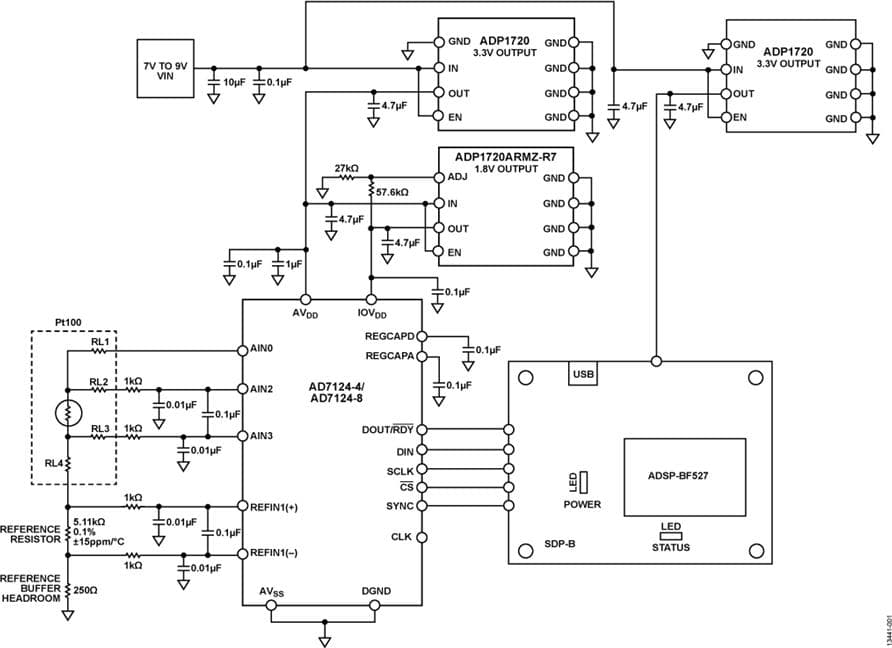 Completely Integrated 4-Wire RTD Measurement System Using AD7124-8 a Low Power, Precision, 24-Bit, Sigma-Delta ADC