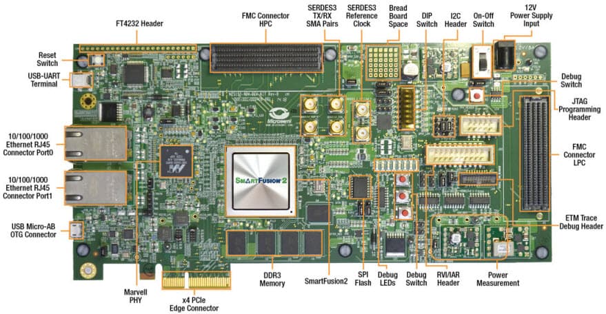 M2S150-ADV-DEV-KIT-ES, Advanced Development Kit offers a full featured for the M2S150TS-1FCG1152 150K LE device SmartFusion2 system-on-chip (SoC) FPGA