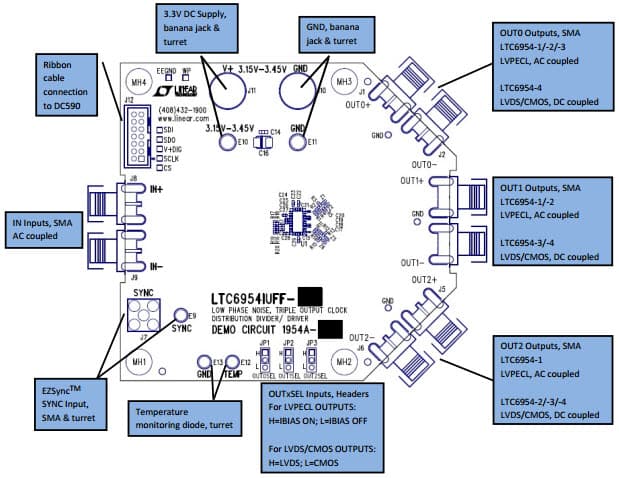 DC1954A-A, Demo Board for LTC6954-1 Low Phase Noise, Triple Output Clock Distribution Divider/Driver, 3 LVPECL Outputs (DC590 or DC2026)