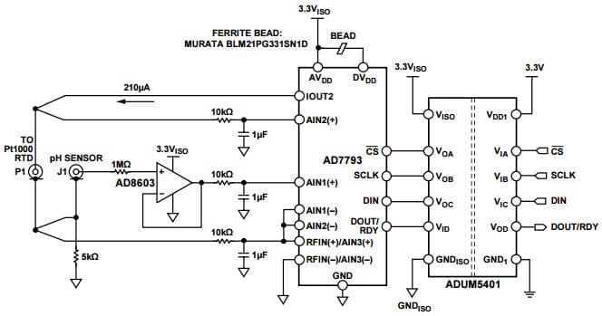 Isolated Low Power pH Monitor with Temperature Compensation based on AD7793