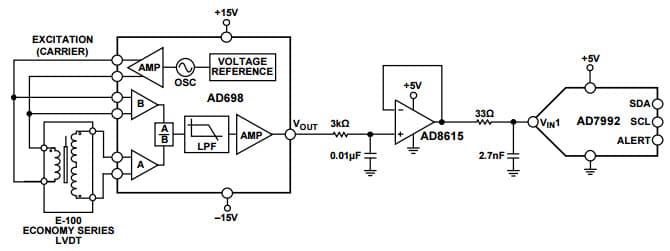 Universal LVDT Signal Conditioning Circuit