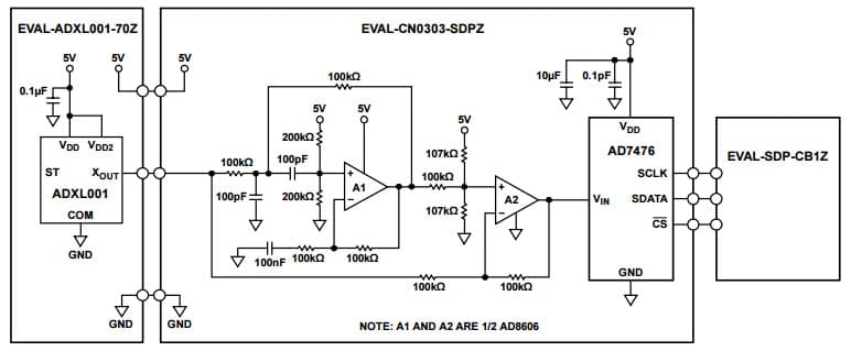 MEMS-Based Vibration Analyzer with Frequency Response Compensation