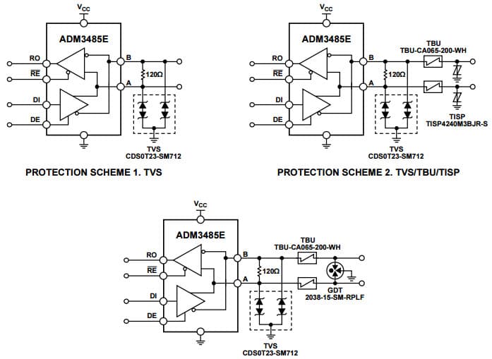 EMC Compliant RS-485 Transceiver Protection Circuits Evaluation Board based on ADM3485E