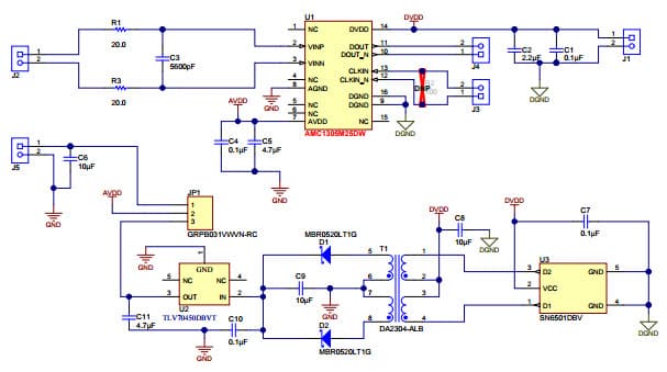 AMC1305EVM, Evaluation Module populated with either the AMC1305L25, AMC1305M05 or AMC1305M25 Delta-Sigma ADC