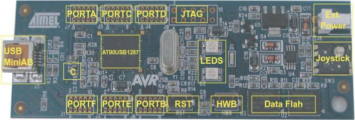 AT90USBKEY, Evaluation Kit based on the AT90USB1287 AT90 AVR MCU