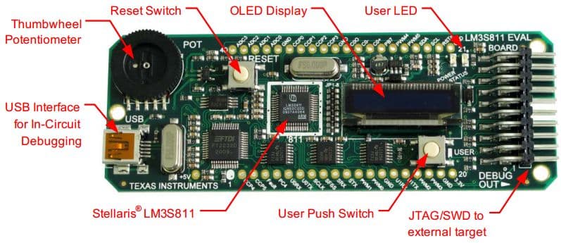 EKT-LM3S811, Evaluation Kit with Code Red Technologies Tools for the Stellaris LM3S811 ARM Cortex-M3-based Microcontroller