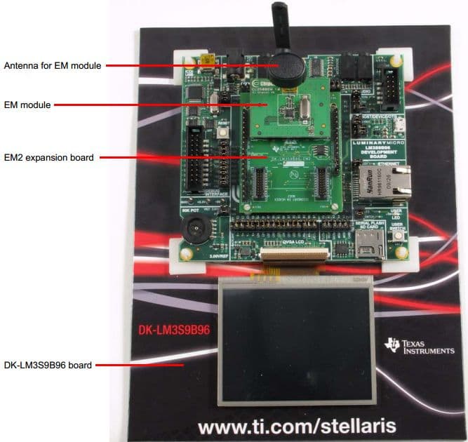 DK-LM3S9B96-EM2, Stellaris LM3S9B96 EM2 Expansion Board for Evaluating the Stellaris LM3S9B96 ARM Cortex-M3-based Microcontroller