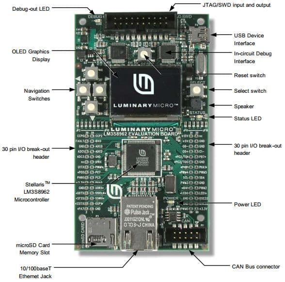 EKI-LM3S8962, Ethernet+CAN Evaluation Kit with IAR Tools