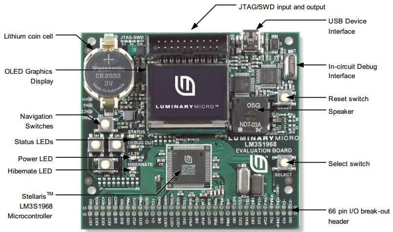 EKI-LM3S1968, Evaluation Kit with IAR Tools provide a compact and versatile evaluation platform for LM3S1000 Series Stellaris ARM Cortex-M3-based Microcontroller