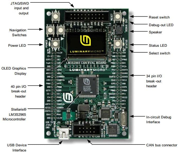 EKI-LM3S2965, Stellaris LM3S2965 Evaluation Kit provides a compact and versatile evaluation platform for LM3S2965 Stellaris ARM Cortex-M3-based Microcontroller