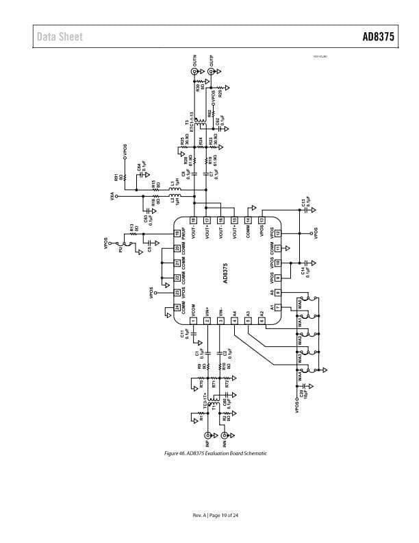 AD8375-EVALZ, Evaluation Board for AD8375 Ultralow Distortion IF VGA