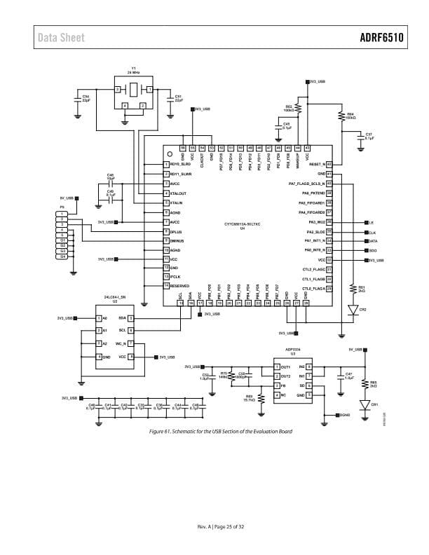 ADRF6510-EVALZ, Evaluation Board for ADRF6510 Dual Programmable Filters and Variable Gain Amplifiers