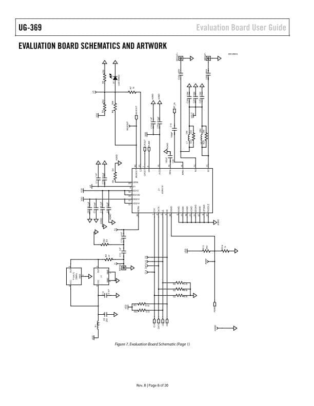 EVAL-ADF4151EB1Z, Evaluation Board for the ADF4151 PLL Frequency Synthesizer