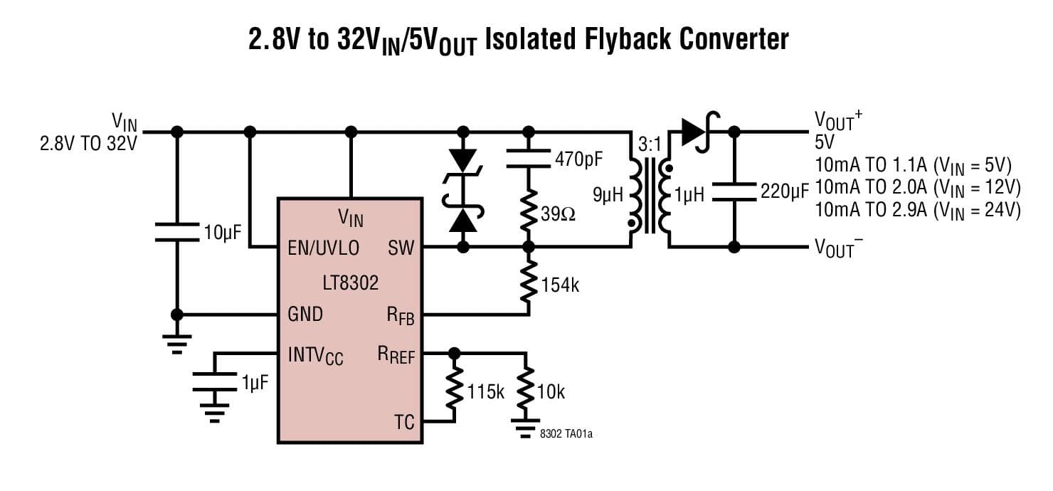 Typical Application for LT8302 - 42VIN Micro-power No-Opto-Isolated Flyback Converter with 65V/3.6A Switch