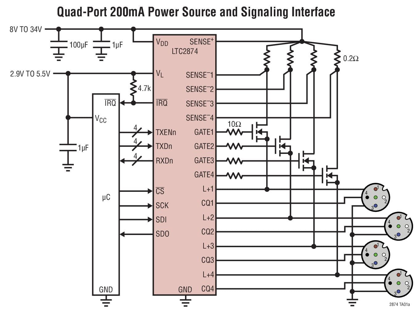 Typical Application for LTC2874 - Quad IO-Link Master Hot-Swap Controller and PHY