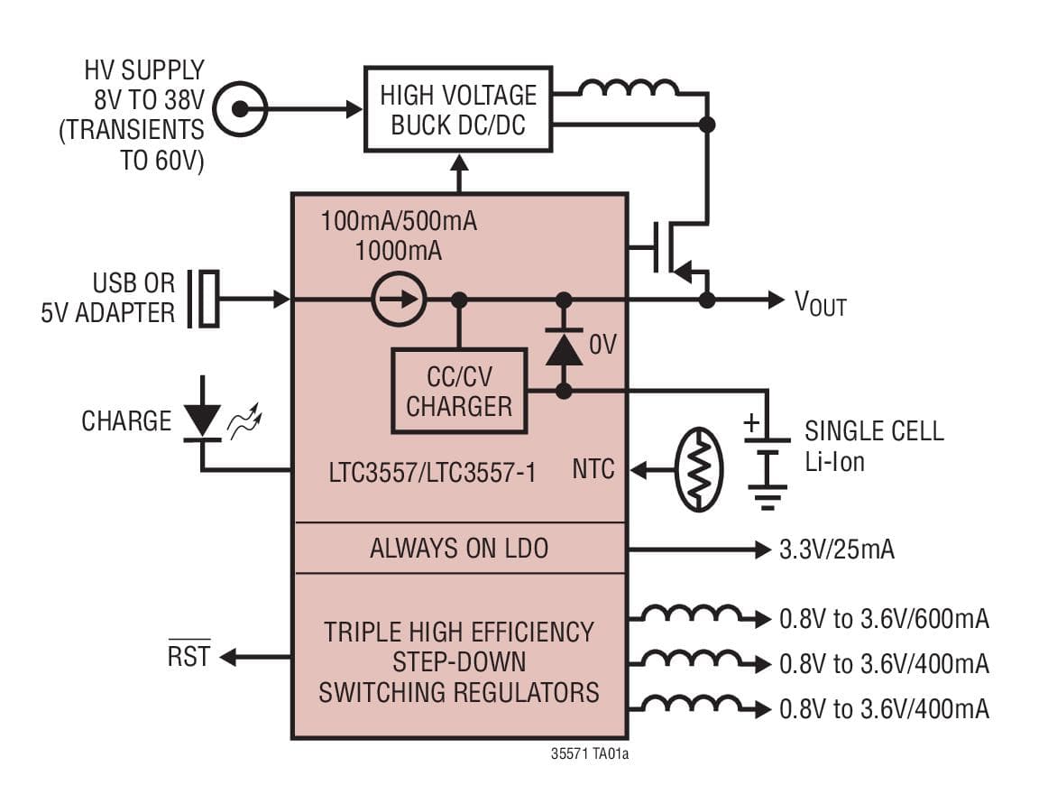 Typical Application for LTC3557/LTC3557-1 - USB Power Manager with Li-Ion Charger and Three Step-Down Regulators