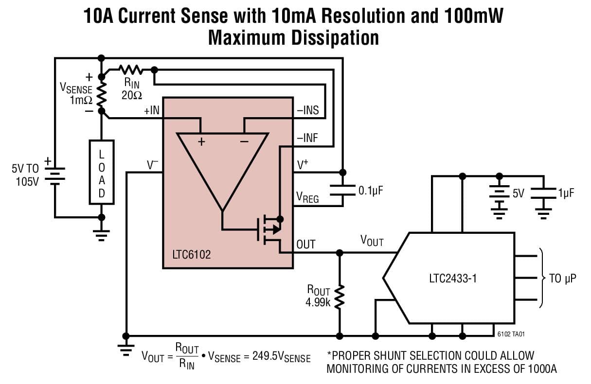 Typical Application for LTC6102 - Precision Zero Drift Current Sense Amplifier