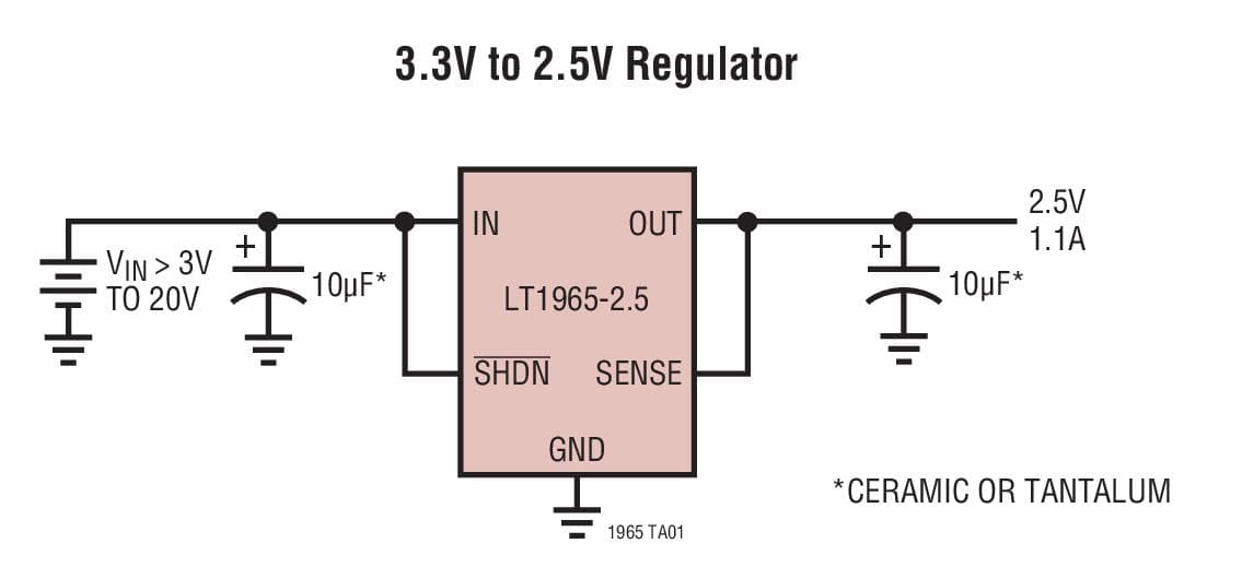 Typical Application for LT1965 - 1.1A, Low Noise, Low Dropout Linear Regulator