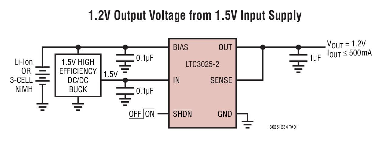 Typical Application for LTC3025-1/LTC3025-2/LTC3025-3/LTC3025-4 - 500mA Micro-power VLDO Linear Regulators